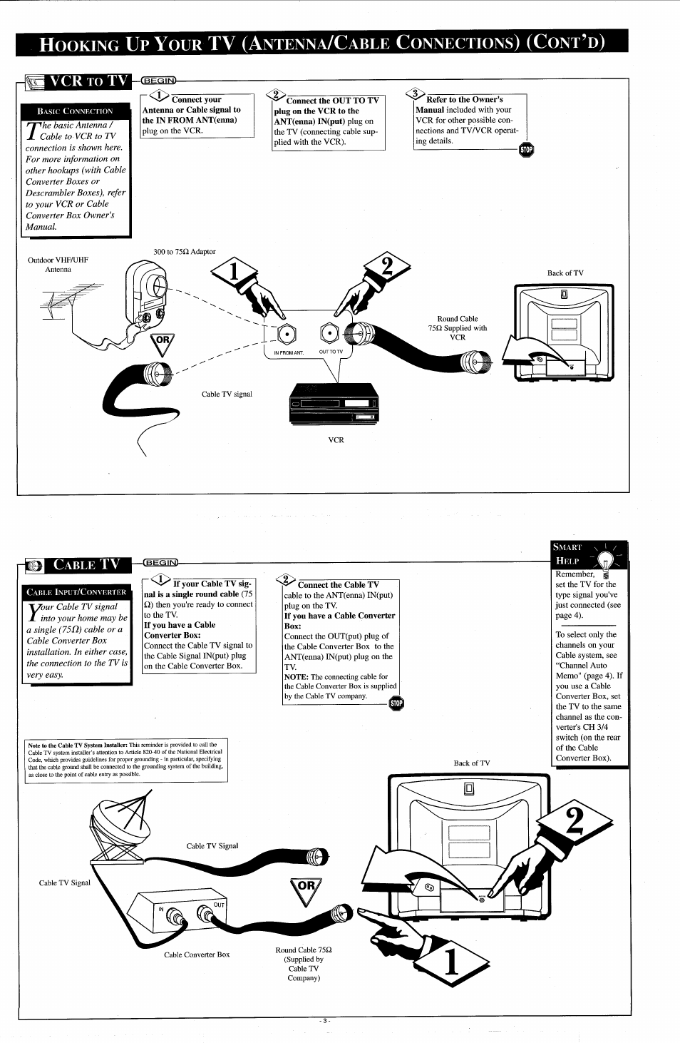 Cable tv, Ooking, Ntenna | Able, Onnections | Philips PR1908C User Manual | Page 3 / 8