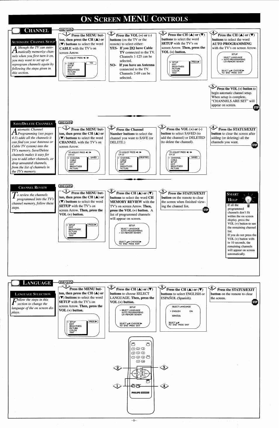 On screen menu controls, Channel, Menu | Creen, Ontrols, Hannel | Philips PR1908C User Manual | Page 5 / 8