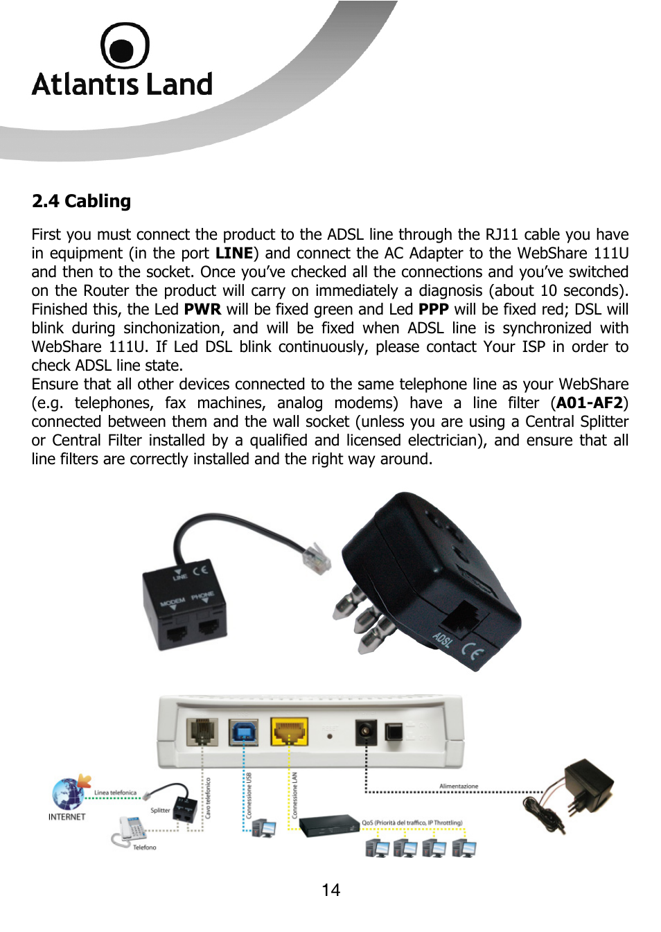 Atlantis Land 111U User Manual | Page 14 / 98