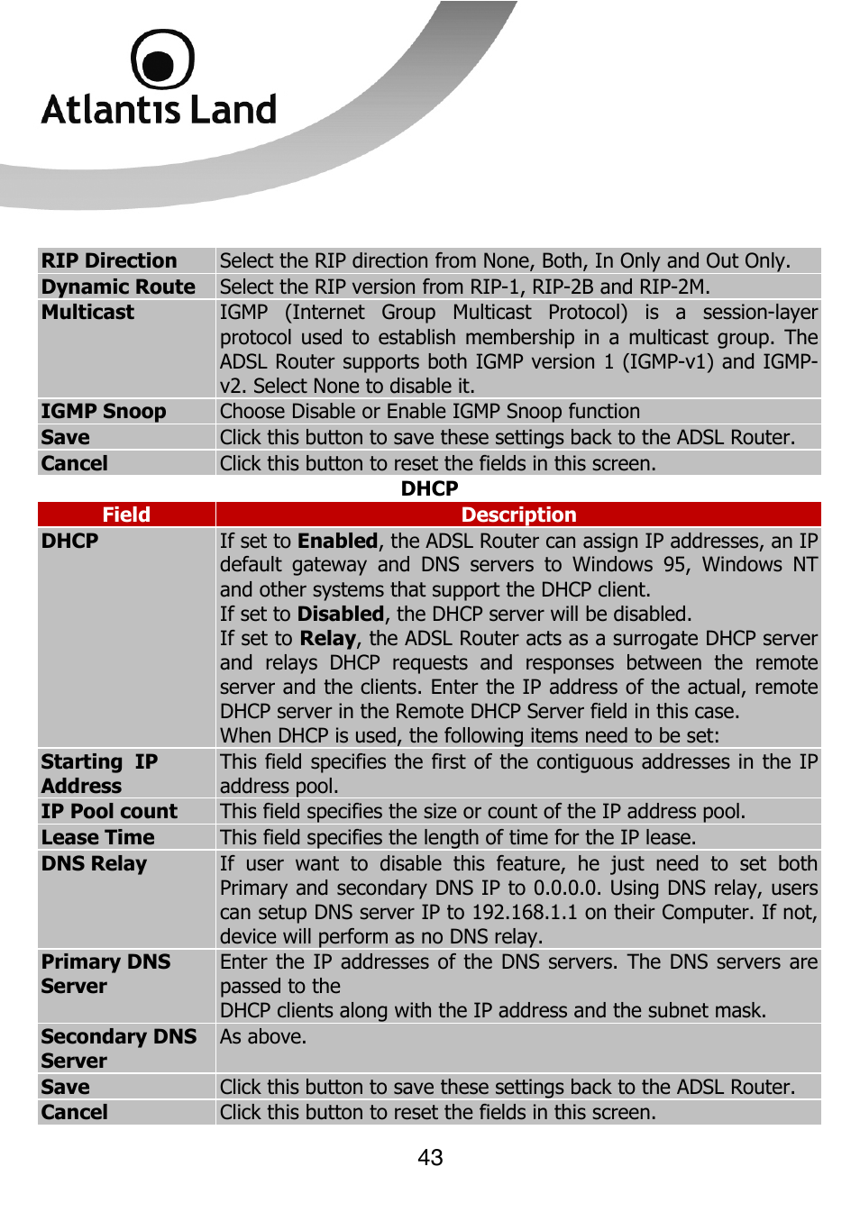 Atlantis Land 111U User Manual | Page 43 / 98