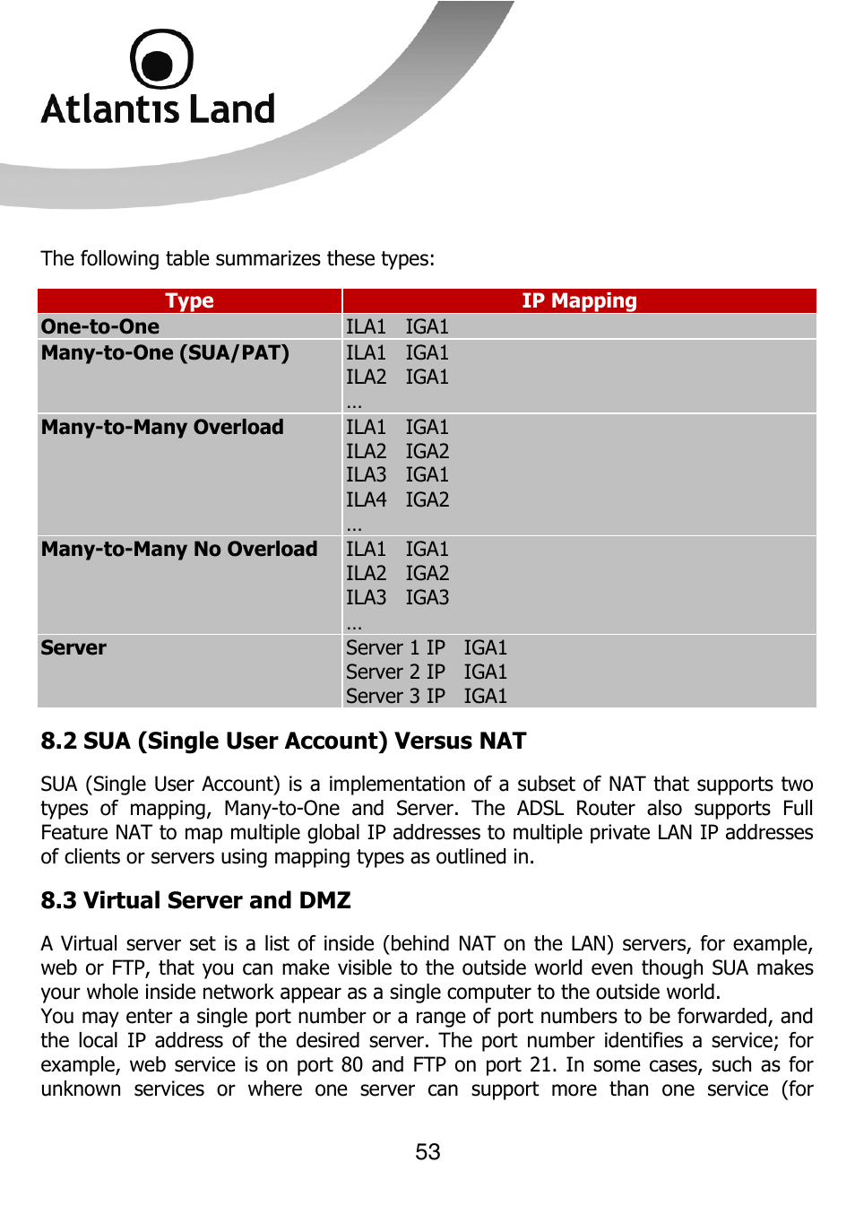 Atlantis Land 111U User Manual | Page 53 / 98