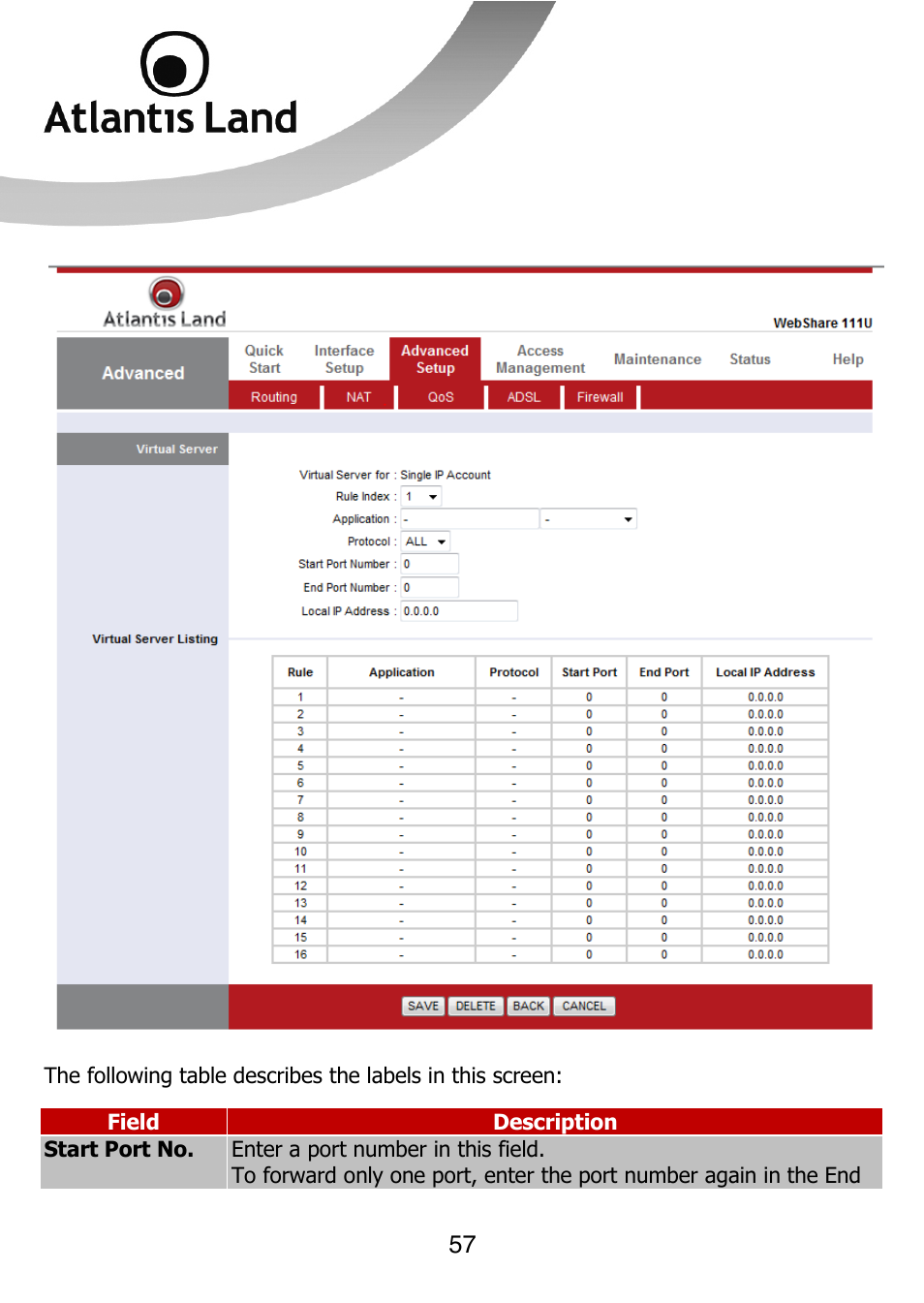 Atlantis Land 111U User Manual | Page 57 / 98