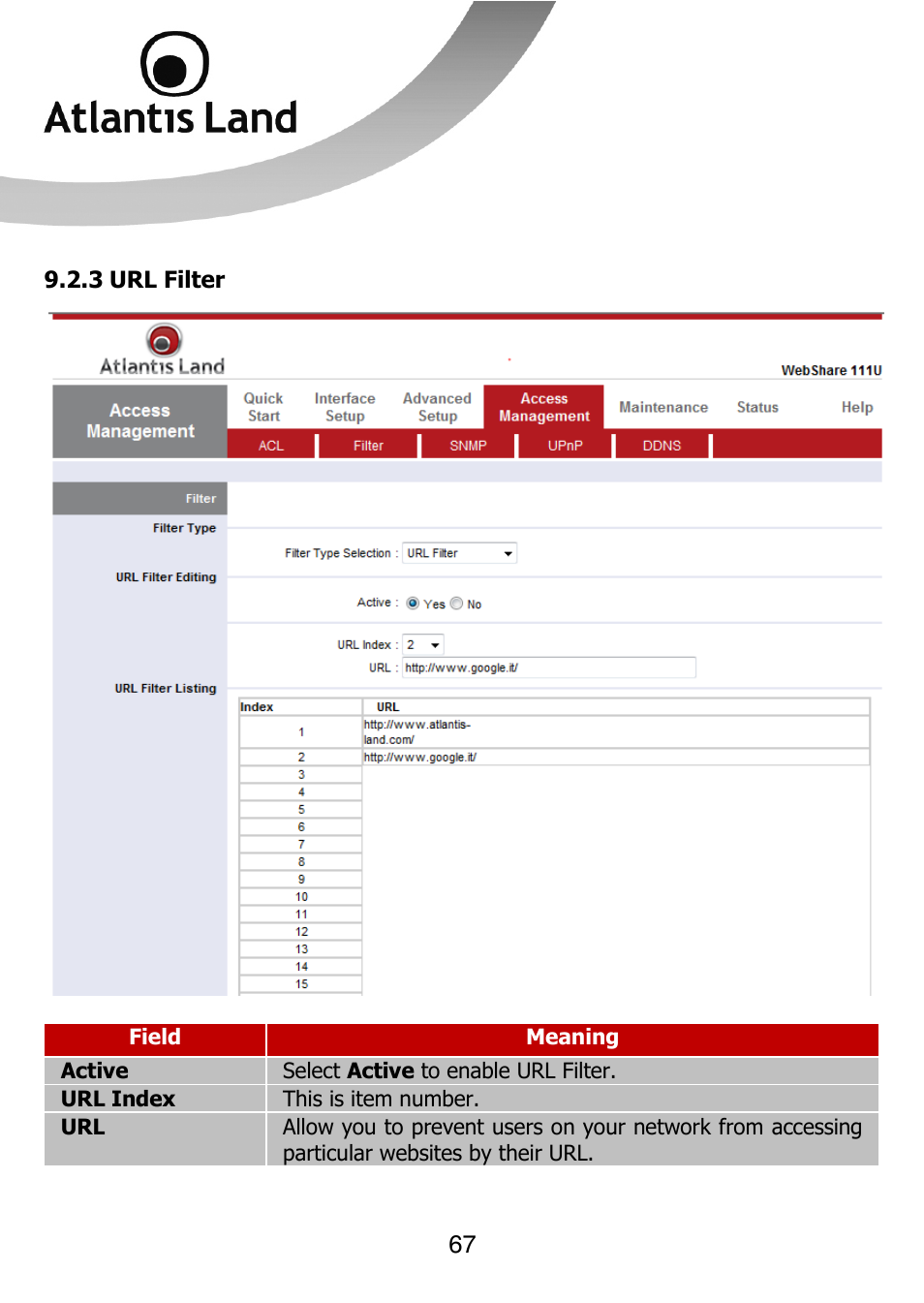 Atlantis Land 111U User Manual | Page 67 / 98