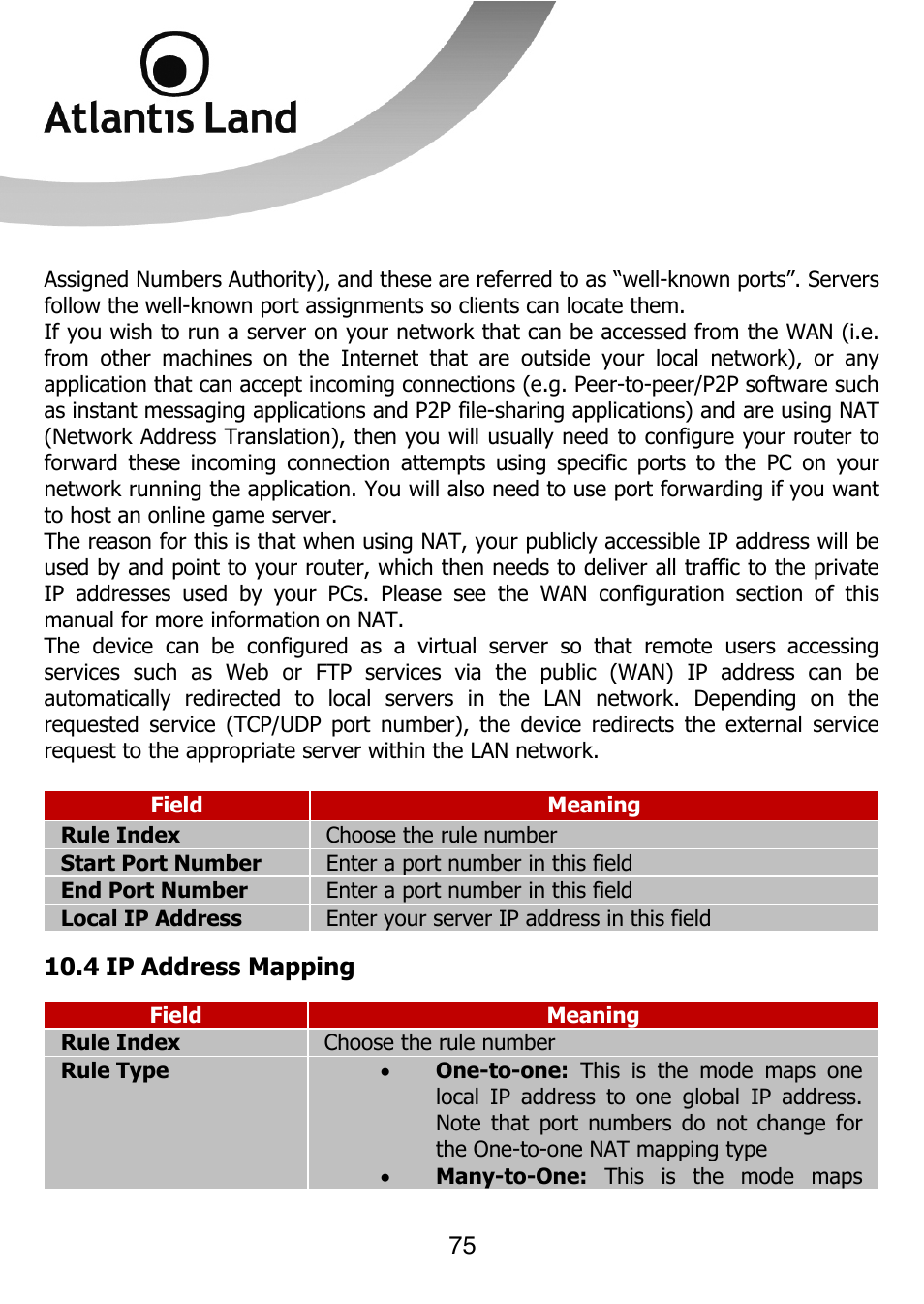 Atlantis Land 111U User Manual | Page 75 / 98