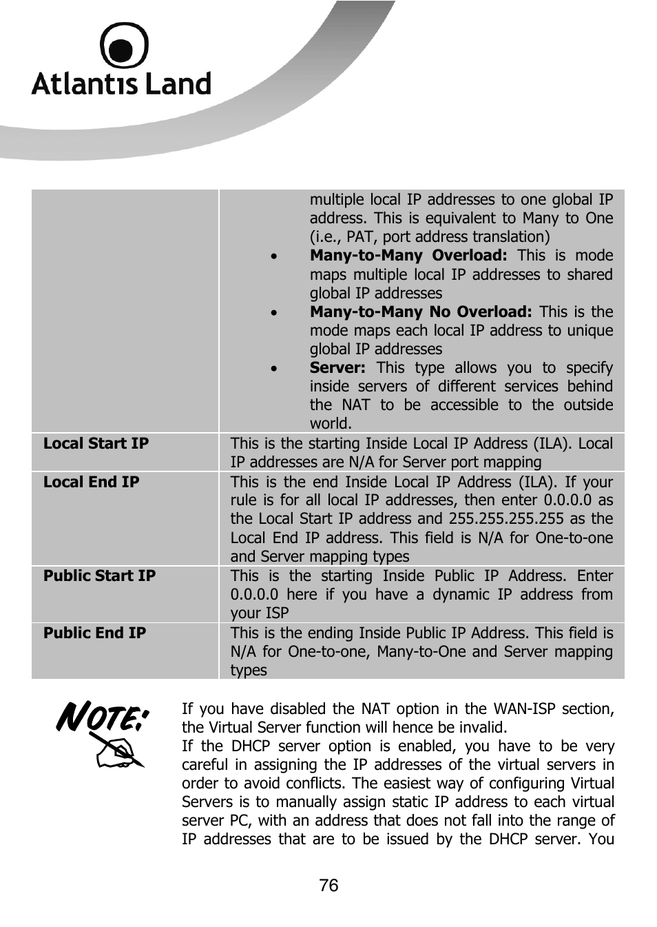 Atlantis Land 111U User Manual | Page 76 / 98