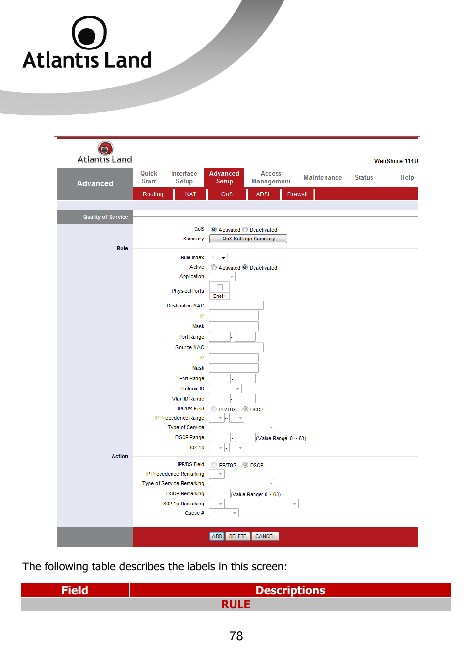 Atlantis Land 111U User Manual | Page 78 / 98