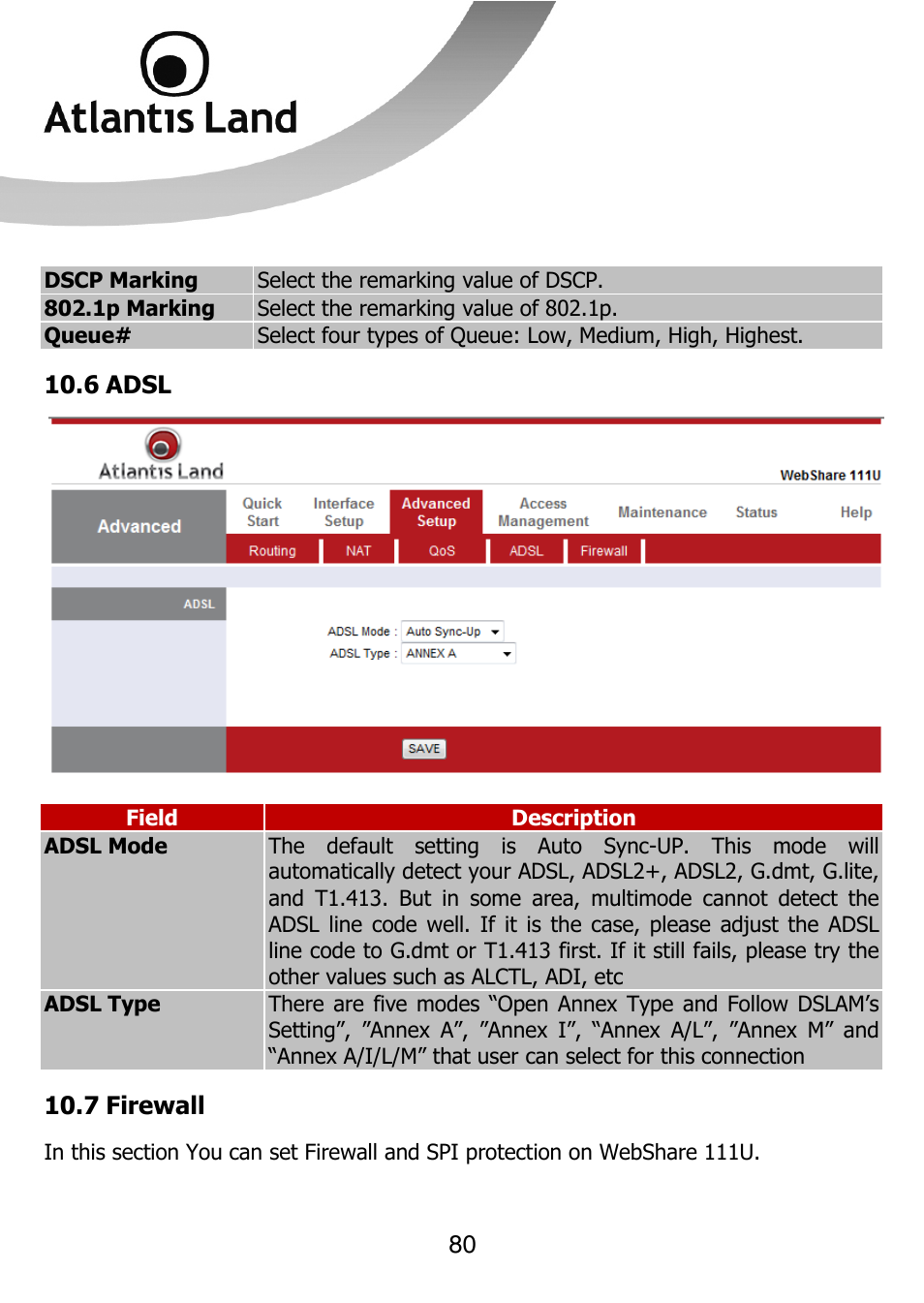 Atlantis Land 111U User Manual | Page 80 / 98