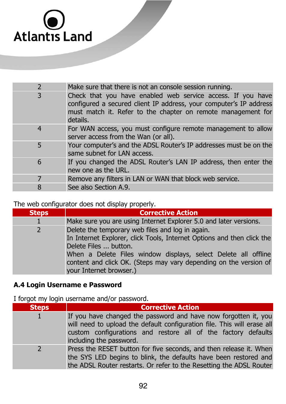 Atlantis Land 111U User Manual | Page 92 / 98
