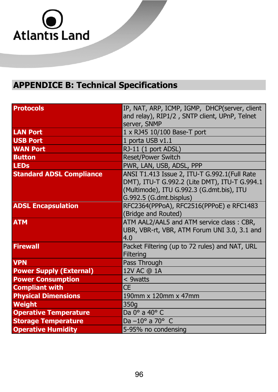 Appendice b: technical specifications | Atlantis Land 111U User Manual | Page 96 / 98