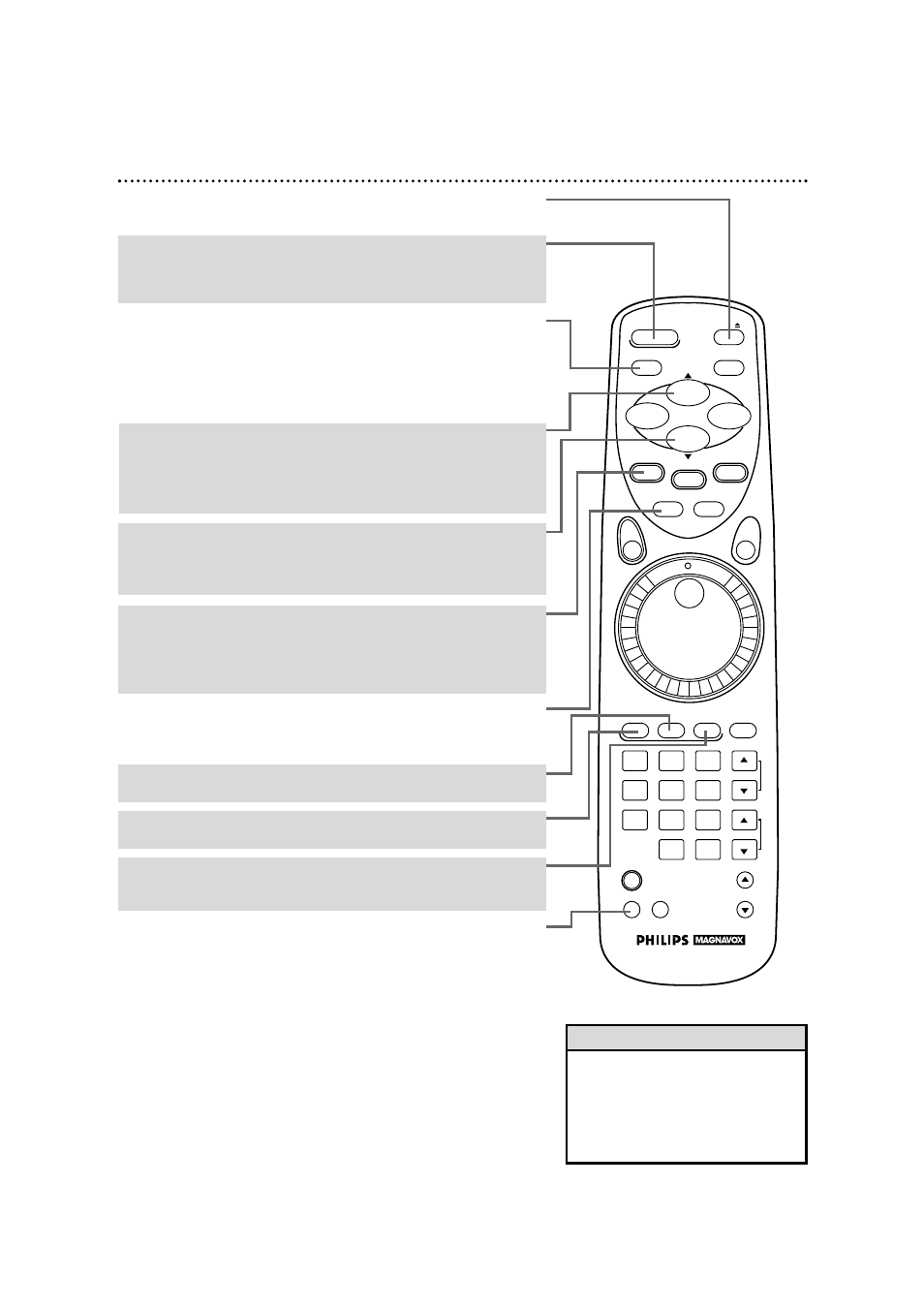 22 remote control buttons, Helpful hint | Philips 4 HD HIFI SMALL CLOCK VCR User Manual | Page 22 / 60