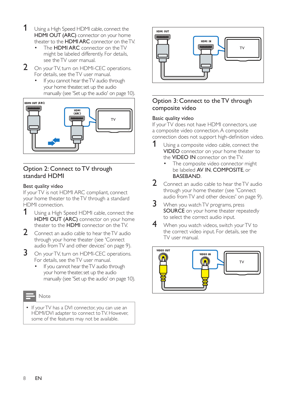 Philips HTS3541-F7 User Manual | Page 10 / 70