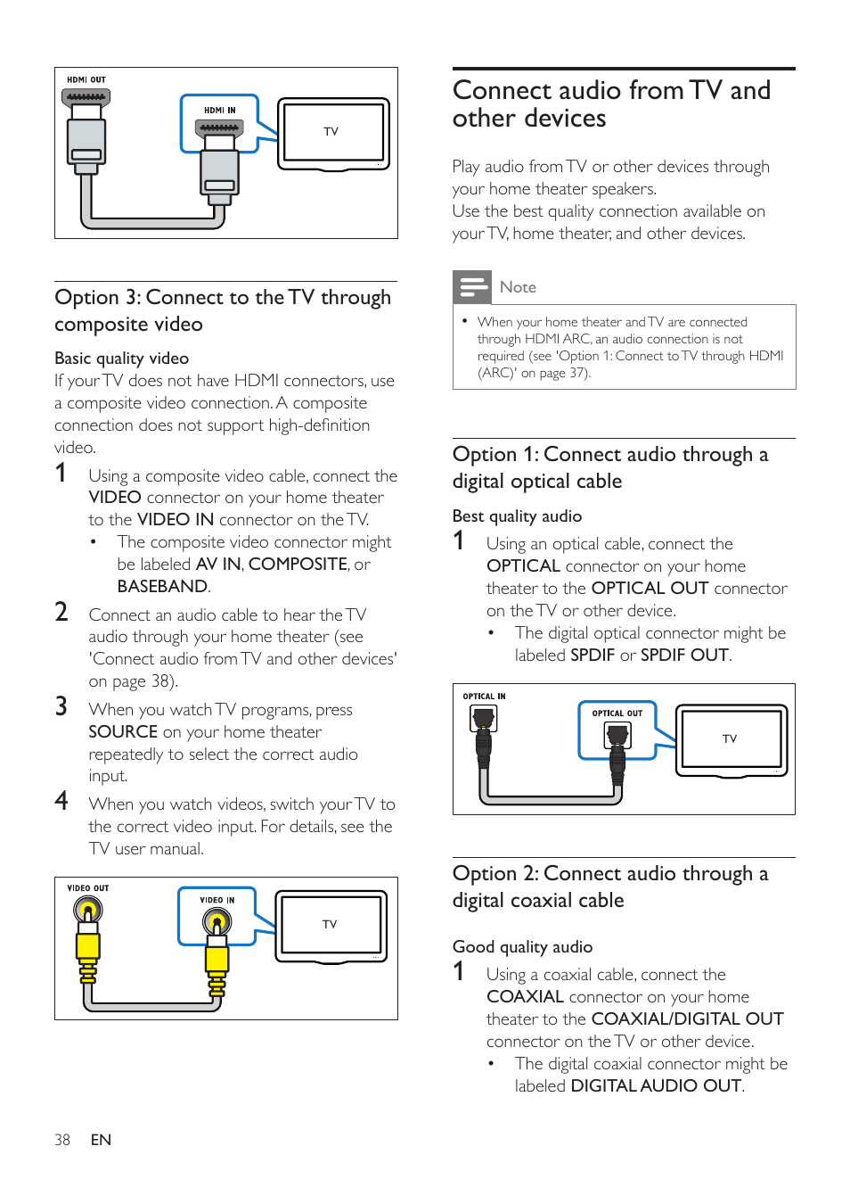 Connect audio from tv and other devices, Connect audio from tv and other, Devices | Philips HTS3541-F7 User Manual | Page 40 / 70