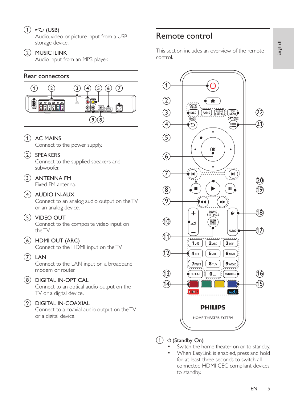 Philips HTS3541-F7 User Manual | Page 7 / 70