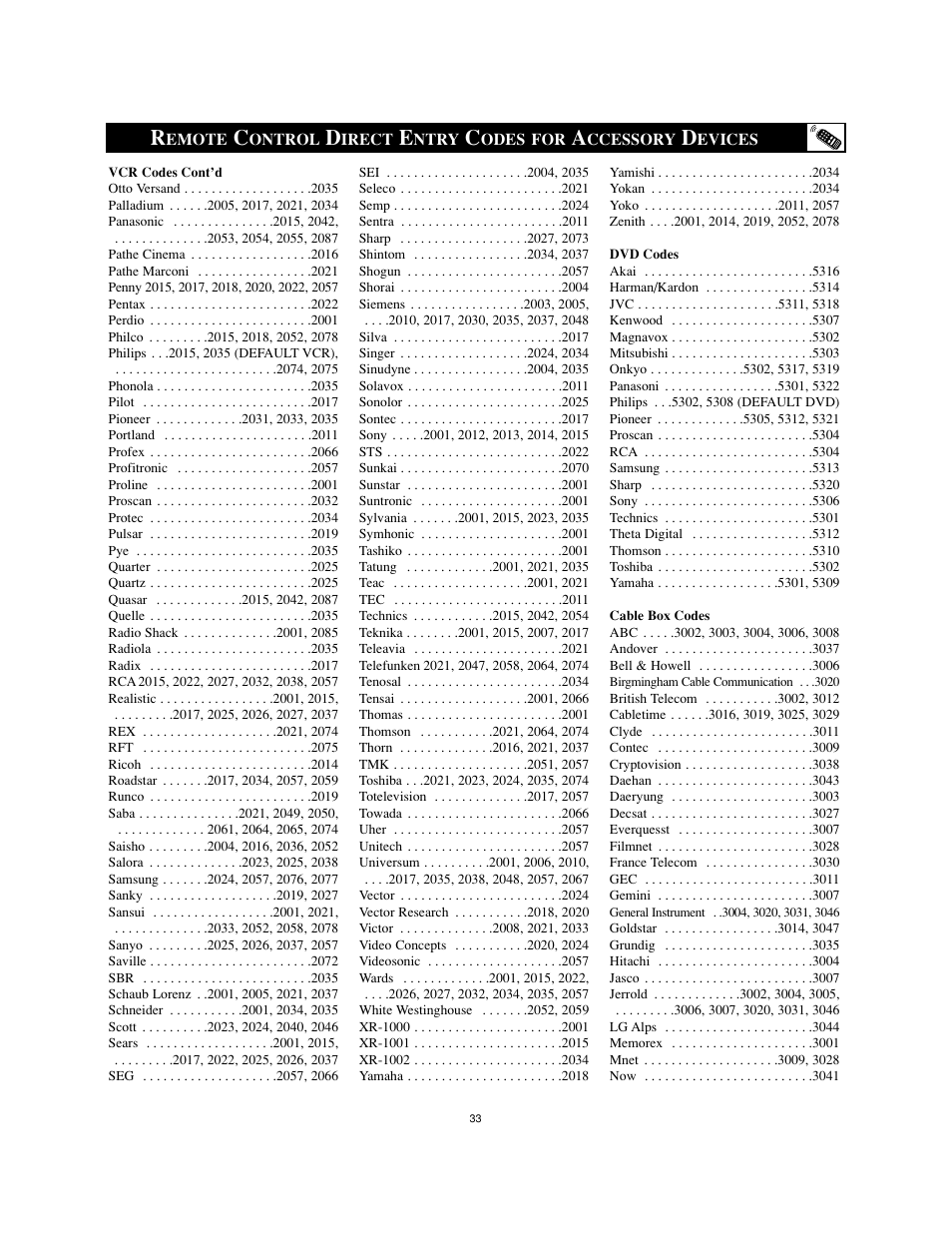 Philips 34PW8402-37B User Manual | Page 33 / 39