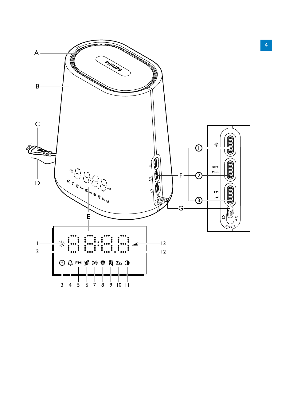 Philips HF3480-01 User Manual | Page 3 / 11
