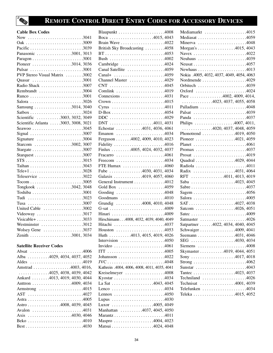 Philips 27PT8302-37 User Manual | Page 34 / 40