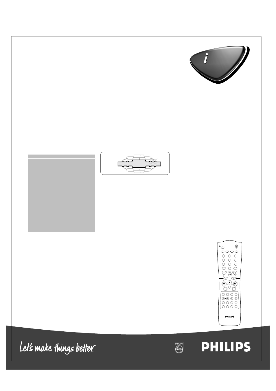 I1000, Internet radio, Sound | Convenience | Philips FWI1000 User Manual | Page 2 / 2