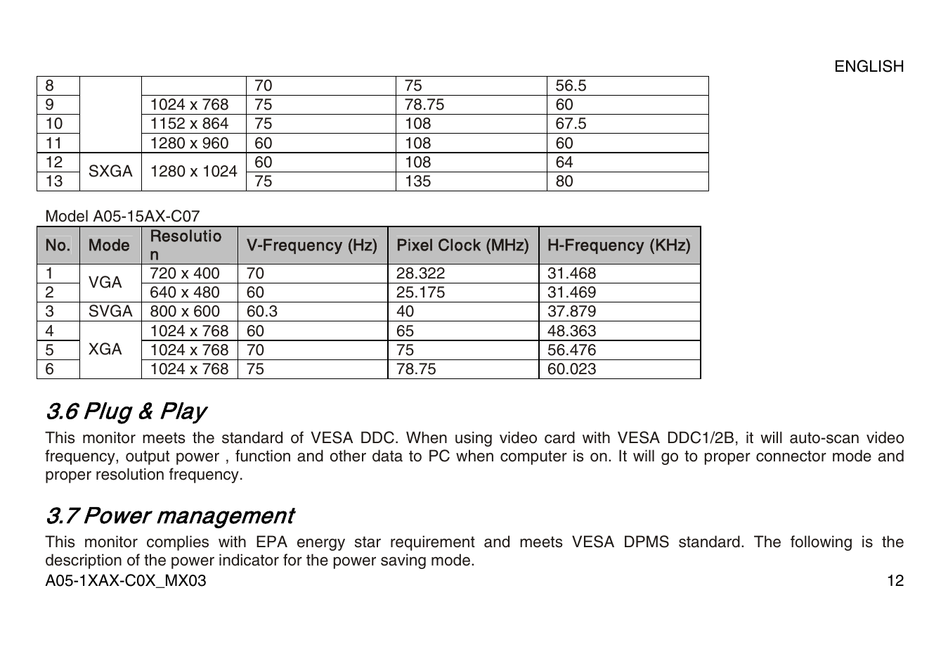 6 plug & play, 7 power management | Atlantis Land A05-15AX-C07 User Manual | Page 19 / 57