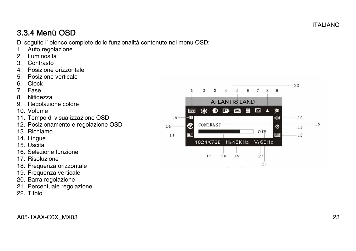 Atlantis Land A05-15AX-C07 User Manual | Page 30 / 57