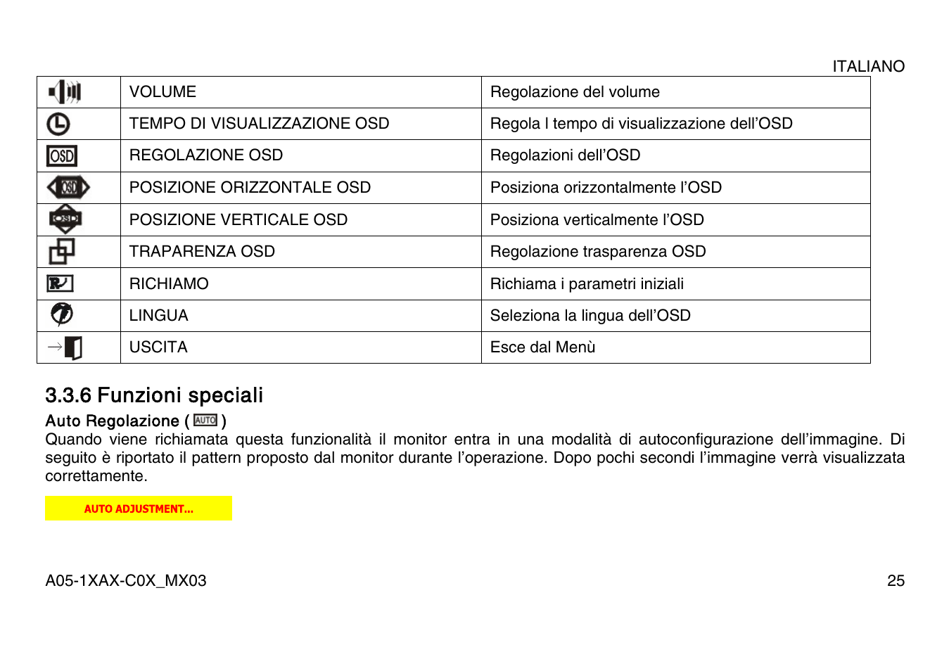 6 funzioni speciali | Atlantis Land A05-15AX-C07 User Manual | Page 32 / 57