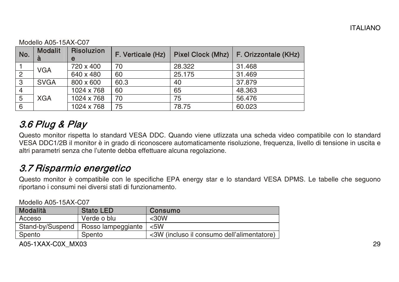 6 plug & play, 7 risparmio energetico | Atlantis Land A05-15AX-C07 User Manual | Page 36 / 57