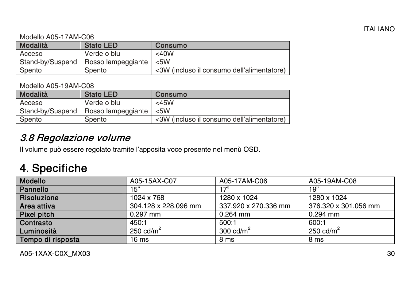 Specifiche, 8 regolazione volume | Atlantis Land A05-15AX-C07 User Manual | Page 37 / 57