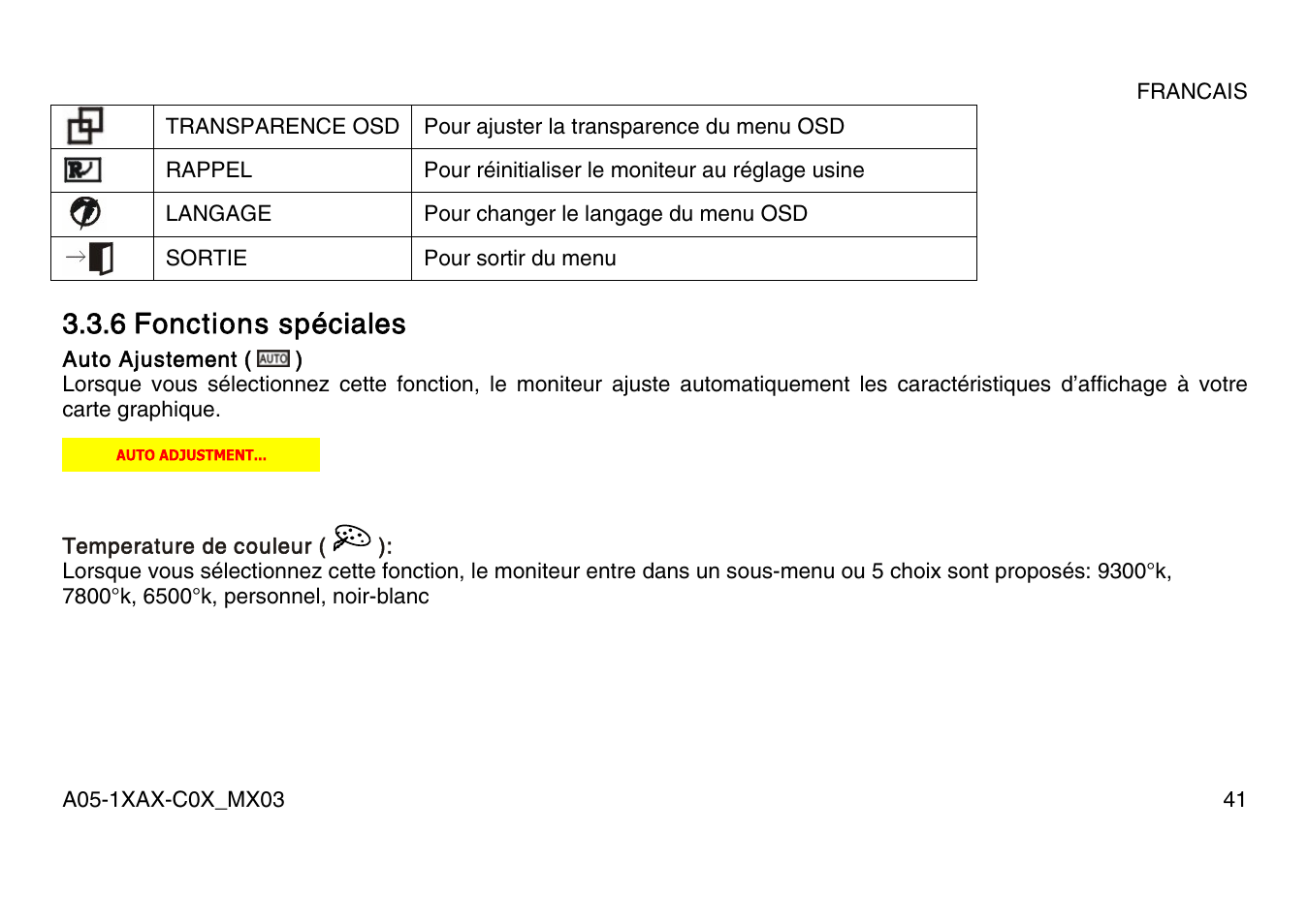 6 fonctions spéciales | Atlantis Land A05-15AX-C07 User Manual | Page 48 / 57