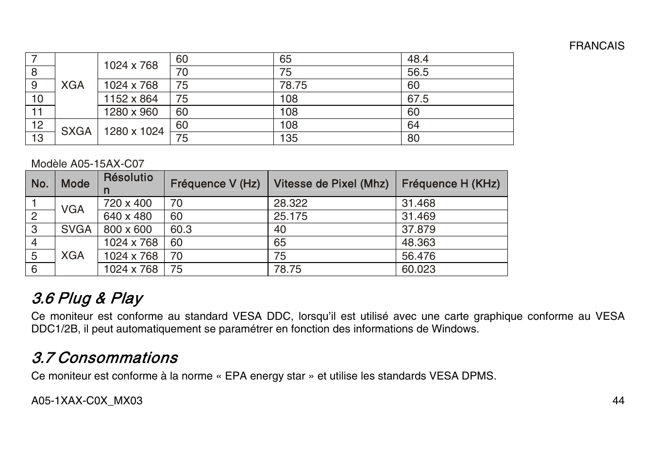 6 plug & play, 7 consommations | Atlantis Land A05-15AX-C07 User Manual | Page 51 / 57