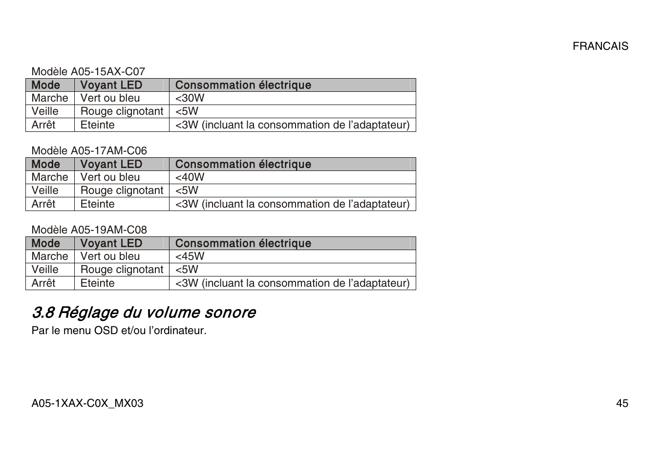 8 réglage du volume sonore | Atlantis Land A05-15AX-C07 User Manual | Page 52 / 57