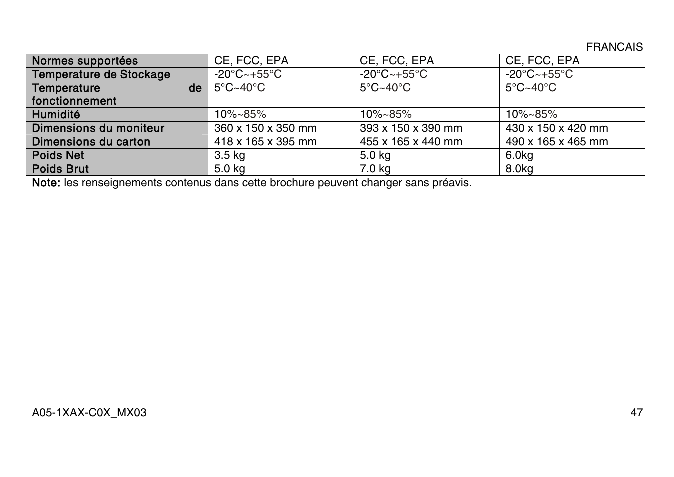 Atlantis Land A05-15AX-C07 User Manual | Page 54 / 57