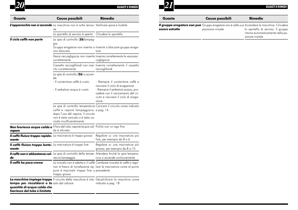 Philips 741415008 User Manual | Page 11 / 54