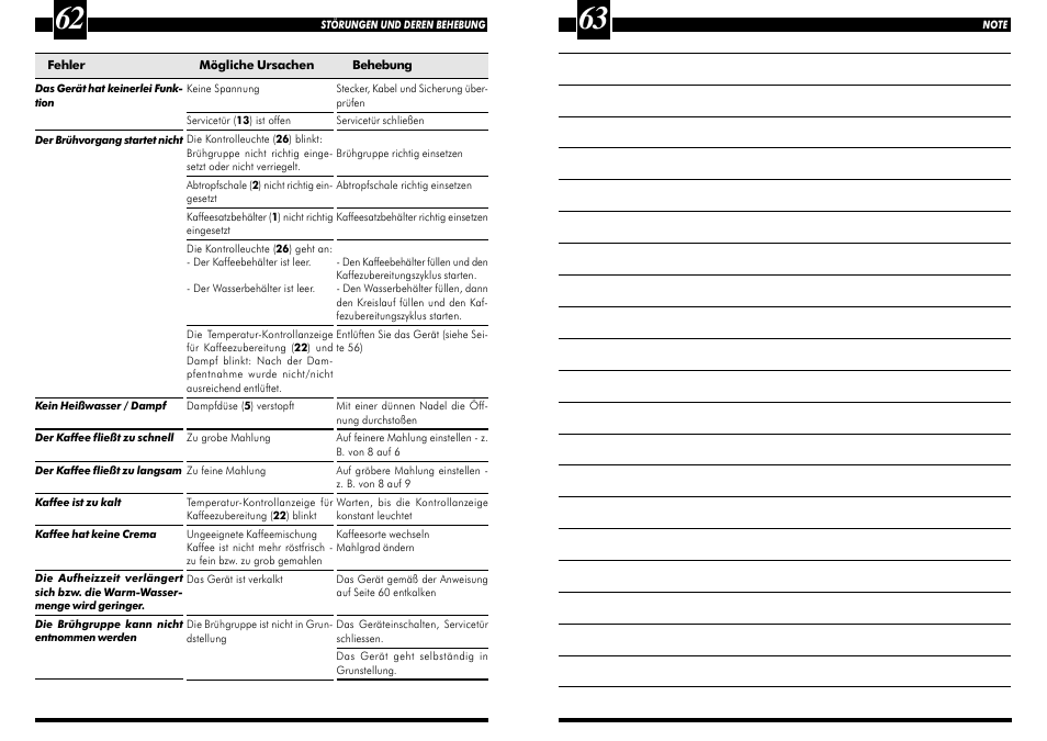 Philips 741415008 User Manual | Page 32 / 54