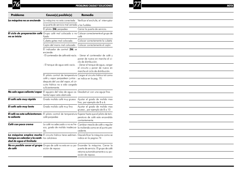 Philips 741415008 User Manual | Page 39 / 54