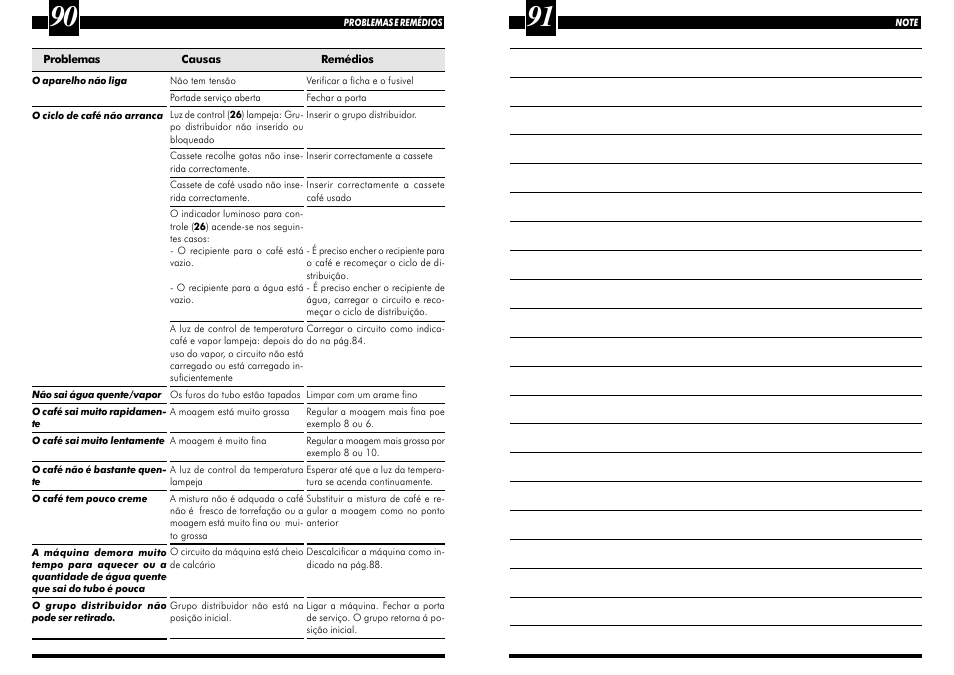 Philips 741415008 User Manual | Page 46 / 54