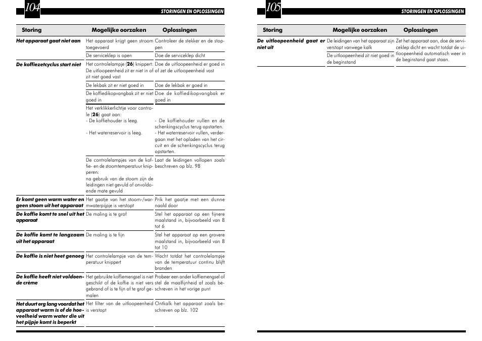 Philips 741415008 User Manual | Page 53 / 54