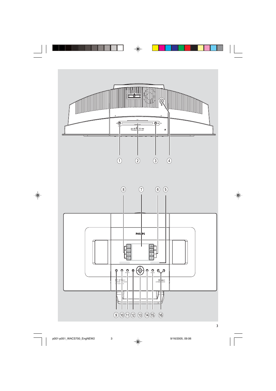 Philips WACS700-37B User Manual | Page 3 / 51