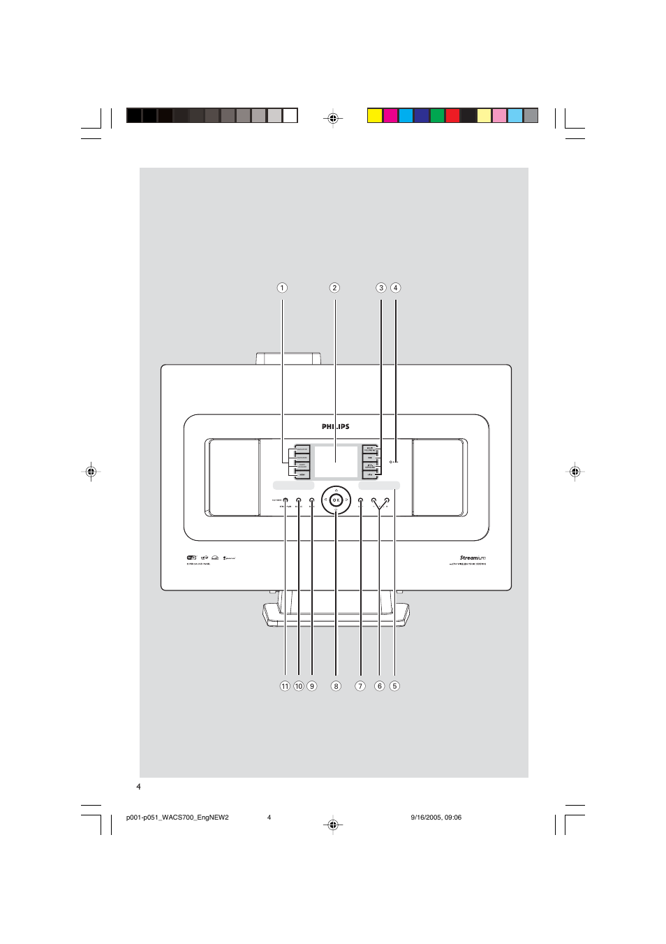 Philips WACS700-37B User Manual | Page 4 / 51