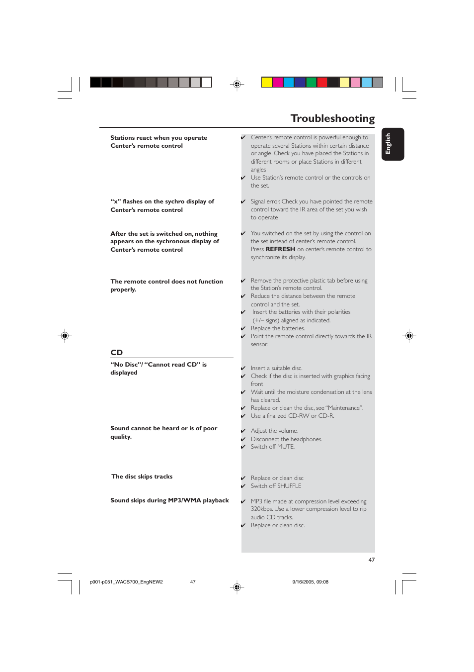 Troubleshooting | Philips WACS700-37B User Manual | Page 47 / 51