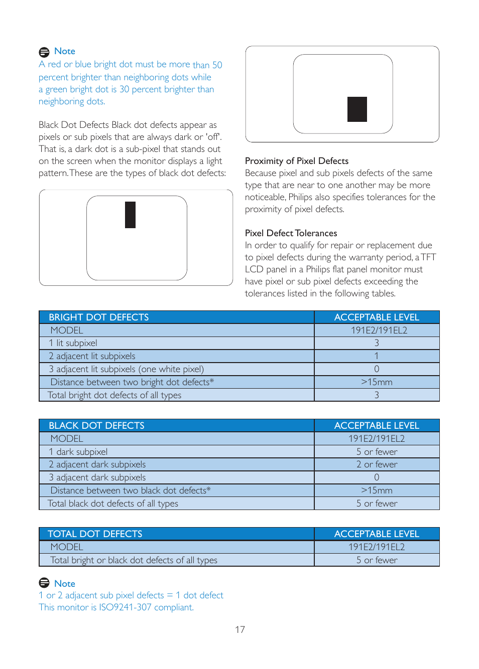 Philips 191E2SB-00 User Manual | Page 19 / 47