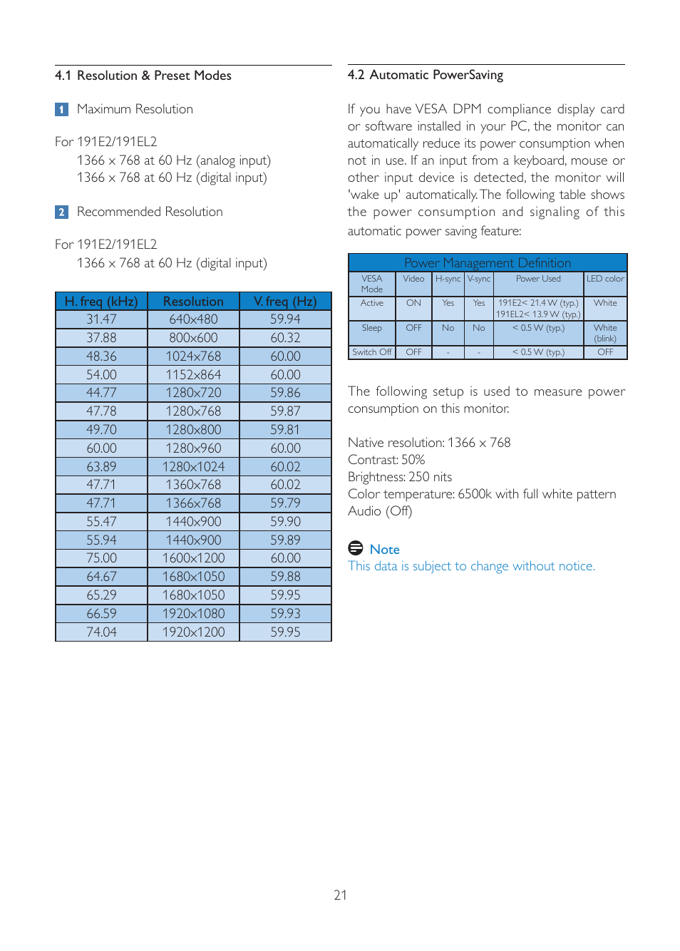 Philips 191E2SB-00 User Manual | Page 23 / 47