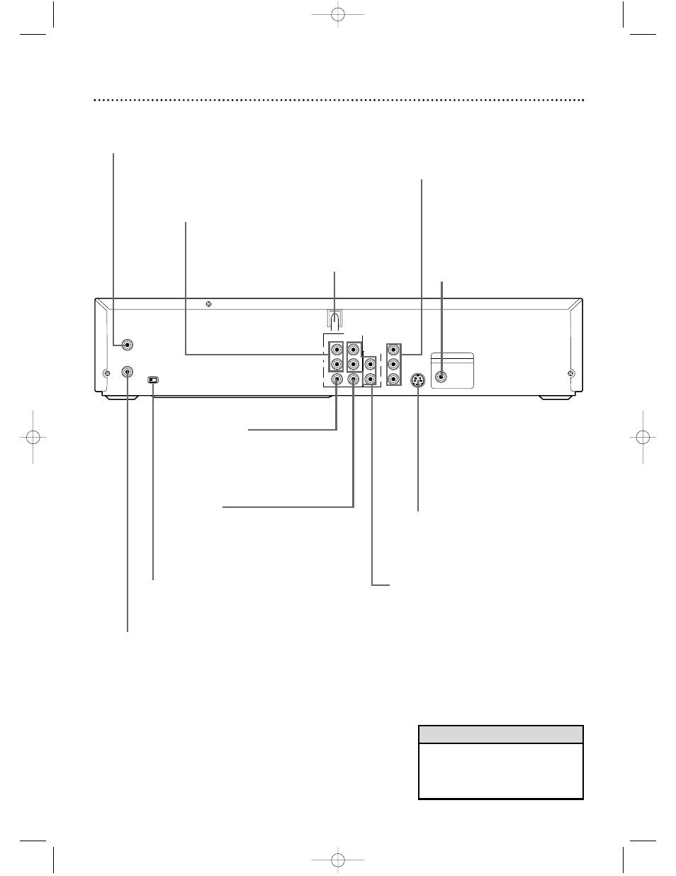 Rear panel 21, Helpful hint | Philips DVD740VR98 User Manual | Page 21 / 80