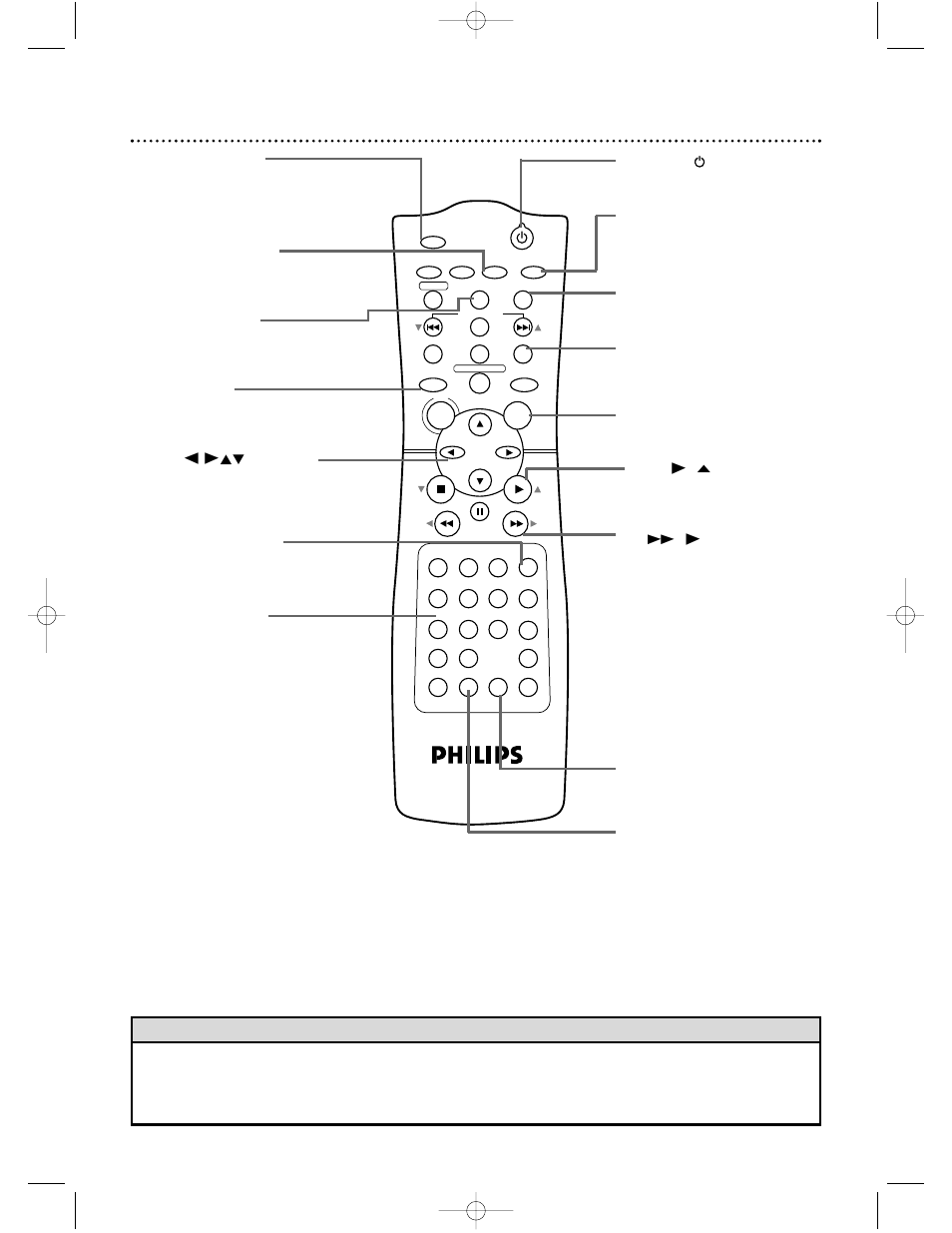 22 remote control buttons, Helpful hints | Philips DVD740VR98 User Manual | Page 22 / 80