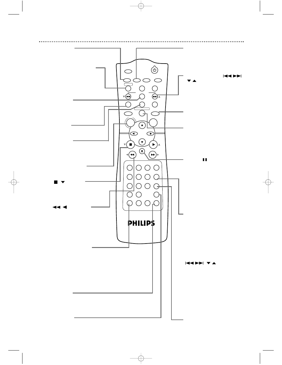 Remote control buttons (cont’d) 23 | Philips DVD740VR98 User Manual | Page 23 / 80