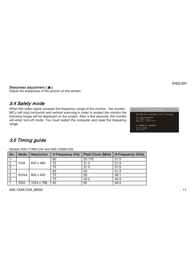 4 safety mode, 5 timing guide | Atlantis Land A05-15AX-C03 User Manual | Page 18 / 57