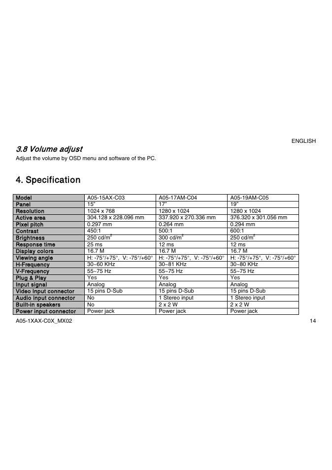 Specification, 8 volume adjust | Atlantis Land A05-15AX-C03 User Manual | Page 21 / 57