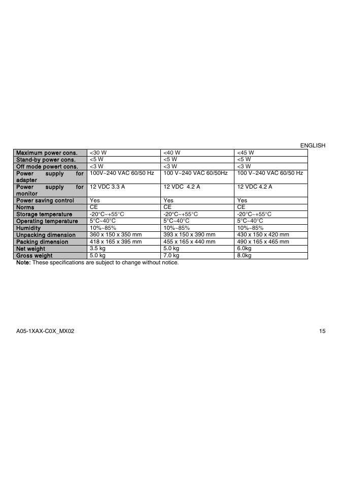 Atlantis Land A05-15AX-C03 User Manual | Page 22 / 57