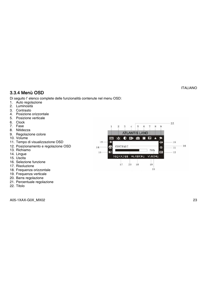 Atlantis Land A05-15AX-C03 User Manual | Page 30 / 57