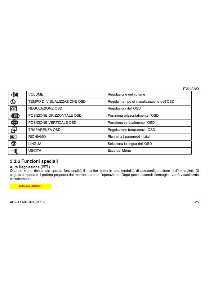 6 funzioni speciali | Atlantis Land A05-15AX-C03 User Manual | Page 32 / 57