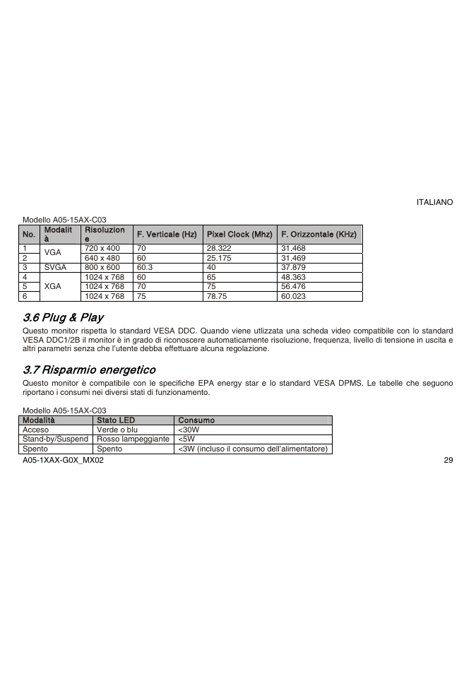 6 plug & play, 7 risparmio energetico | Atlantis Land A05-15AX-C03 User Manual | Page 36 / 57