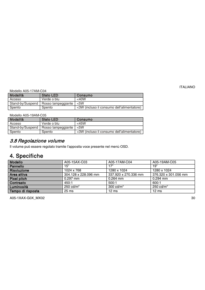 Specifiche, 8 regolazione volume | Atlantis Land A05-15AX-C03 User Manual | Page 37 / 57